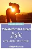 What name means light of God?