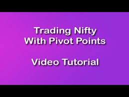 Pivot Points Indicator Trading Strategy Calculation