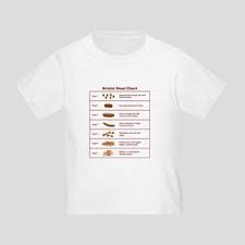 Bristol Stool Chart Toddler T Shirts Cafepress