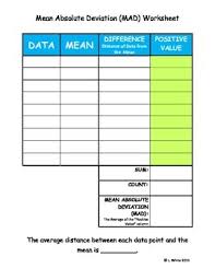 Employ our worksheets to practice mean absolute deviation of a set of data. Free Mean Absolute Deviation Mad Worksheet By Missmathmatters