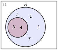 universal set symbol definition