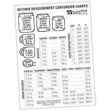 Buy Metric Conversion Chart Fridge Magnet 6 X 8 Includes