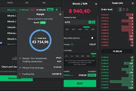 Securities.io is committed to rigorous editorial standards to provide our readers with accurate reviews and ratings.we may receive compensation when you click on links to products we reviewed. What Is Margin Trading With Examples Currency Com