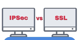 Vpn Encryption Explained Ipsec Vs Ssl Which Is Faster