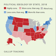 Ideology Gallup Topic