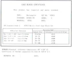 Details About Shars 87 Pcs Metric Rectangular Gage Blocks Set Din861 Grade 2 Cert New