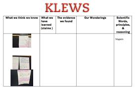 Klews Supporting Claims Evidence Reasoning