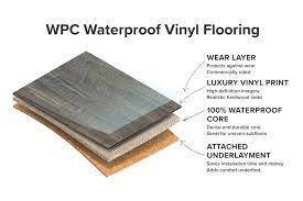 what is wpc vinyl flooring discover