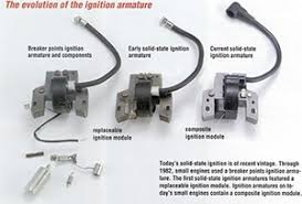 How To Test And Repair Ignition System Problems Briggs