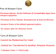 Maybe you would like to learn more about one of these? What Are Amazon Coins How To Get A Refund For Amazon Coins