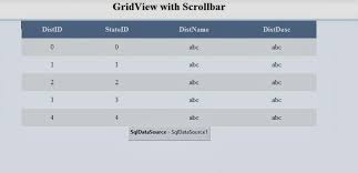 gridview with scrollbars in asp net
