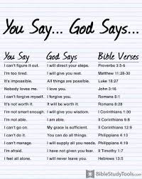 Pin By Terri Bauer On Bible Verses Quotes About God Bible