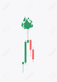 Forex Candlestick Pattern Trading Chart Concept Financial Market