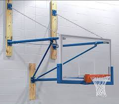 Wall Mounted Basketball Goals At