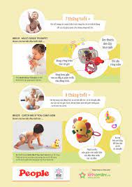 Đồ chơi phù hợp cho trẻ từ 6 - 9 tháng tuổi | Phát Triển Kỹ Năng Cho Trẻ Em  thông qua Đồ Chơi