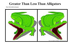 Greater Than Less Than Alligators Print Fold And Laminate Flickr