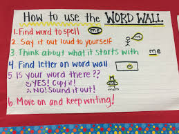 How To Use The Word Wall Anchor Chart Words To Spell
