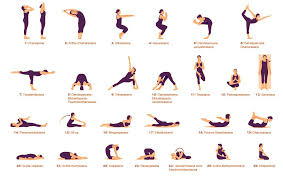 Learn About Bikram Yoga Poses Asanas Sequences Bikram