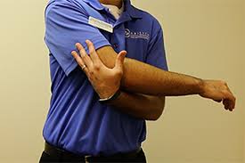 A physician or physical therapist can provide a customized stretching and exercise plan, along with recommended durations and. 4 Effective Exercises And Stretches To Relieve Shoulder Pain Ability Rehab