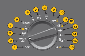 The Dials, Buttons, Symbols, and Display of a Digital Multimeter | Fluke