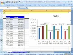 Excel Dynamic Chart 1 Hide Unhide Rows