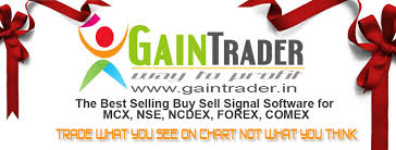 Logical Mcx Live Chart Buy Sell Signal Buy Sell Signals With