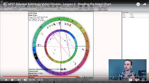 Sidereal Astrology Courses Mastering The Zodiac