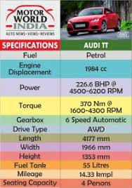 Audi Tt Specs Chart Motorworldindiamotorworldindia