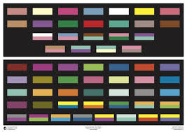 Sound Color Chart American English Educational Solutions