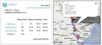 How To Calculate The Cost Of Driving Travel Tips