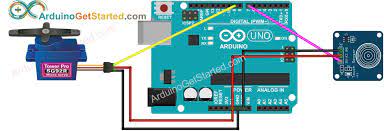 Arduino Getting Started gambar png