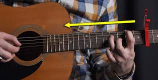 how to transpose s on guitar