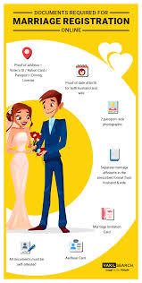 This is your marriage number. Marriage Registration Procedure Documents Timelines