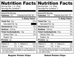 Puzzling Over Potato Chips How To Read A Nutrition Label
