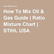 How To Mix Oil Gas Guide Ratio Mixture Chart Stihl Usa