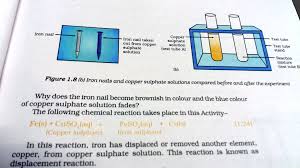 copper solution sulfate