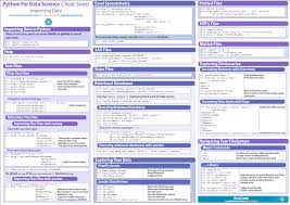 Programming is an incredibly useful job skill in the present and the future alike. Collection 11 Python Cheat Sheets Every Python Coder Must Own Finxter