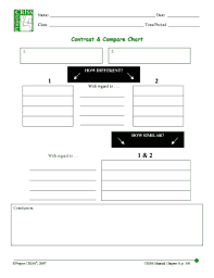 Fillable Online Compare Contrast Chart Handout Pdf Fax Email