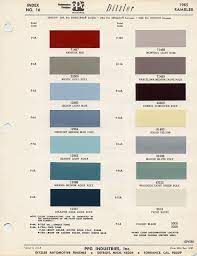 Amc Paint Charts 1954 1988