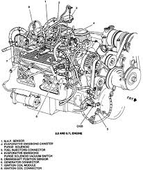 1500 Chevy Engine Diagram Get Rid Of Wiring Diagram Problem