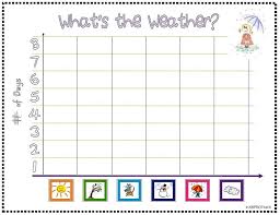 Calendar Graphing Weather Cards W Student Graph Templates