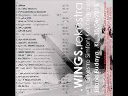 Wings lena diulit intan drum cover by nur amira syahira. Wings Amok K Pop Lyrics Song