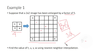 image interpolation exles