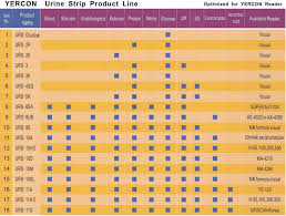 Urine Test Dipstick Urs 10a Ce Iso Fda Buy Urine Dipstick Analysis Urinalysis Dipstick Test Ph Dipstick Product On Alibaba Com