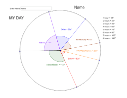 Pie Chart My Day Geogebra