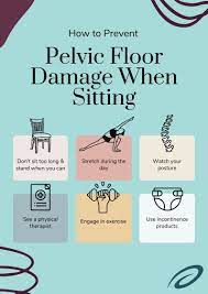 sit before pelvic floor damage