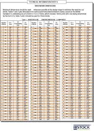 Horizontal Brickwork Dimension Chart Brickwork Detailed