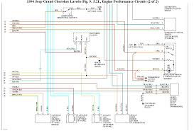 It is the wire color code or diagram for the stock infinity amplifier in a 98 jeep/chrysler grand cherokee. Diagram Jeep Cherokee Alarm Wiring Diagram Full Version Hd Quality Wiring Diagram Seodiagrams Portoturisticodilovere It