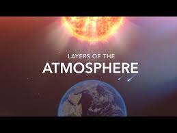 layers of the atmosphere animation