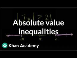 Absolute Value Inequalities Linear